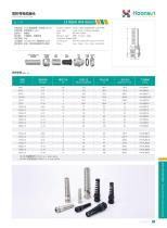 Spiral Cable gland HX-NZ-1