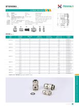 Ventilation Cable Gland HX-NF-1
