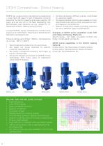District Heating-8