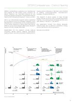 District Heating-9