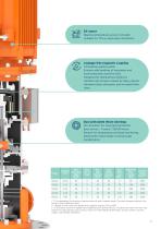 RSL-desfuel-deepwell-pump-5