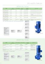 Utility Pump Configurator - 3