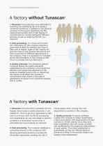 automatic_tuna_classification_tunascan-1 - 4