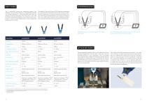 preeflow microdispensing - 10