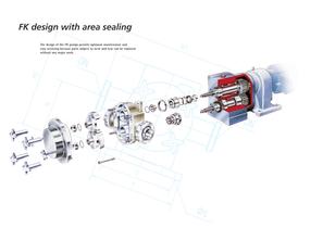 Fristam Circumferential Piston Pu mps FK - 2