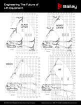MC Trax Mini Crane-3