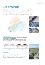 Aeration and Mixing systems - 3