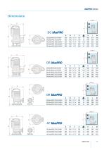 blue / bluePRO Series - submersible pumps - 11