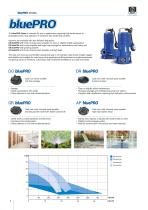 blue / bluePRO Series - submersible pumps - 6