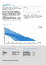 Domestic-Residential Catalogue - 12