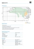 Uniqa Chopper Series - 6