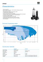 UNIQA High efficiency submersible electric pumps - 6