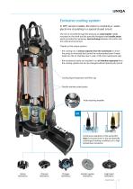 UNIQA High efficiency submersible electric pumps - 9