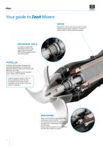 ZM Mixing systems - 4