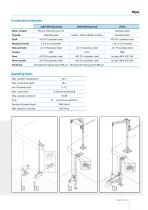 ZM Mixing systems - 7