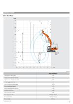 HIGH REACH DEMOLITION ZX350-LC-7