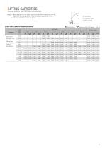 material handling machine-5