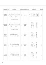 SCX800-2 - 20