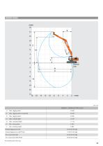 SUPER LONG FRONT ZAXIS 210LC/250LC/290LC/350LC - 13