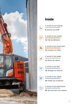 ZAXIS-7 series-3
