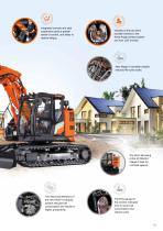 ZAXIS-7 series-5