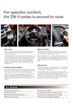 ZW220-5-5