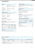 ZX10U-2-5