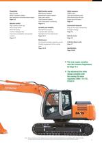ZX130-3-3