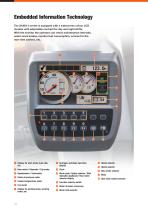 ZX190W-3-10