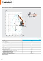 ZX85US-6 - Hitachi Construction Machinery Europe - PDF Catalogs