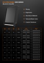 ECO PRO PANEL-4