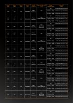 STAINLESS STEEL SERIES-11