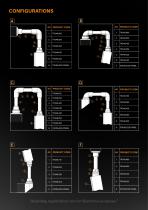 STAINLESS STEEL SERIES-3