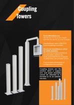 TK120 Arm Systems-8