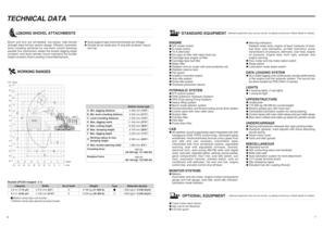 EX1200 specification-4