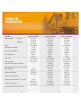 Hitachi Product Guide-29