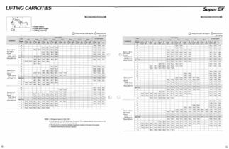 Super EX EX1800 (Spécifications)-7