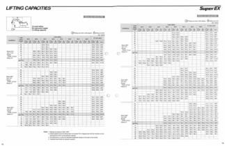 Super EX EX1800 (Spécifications)-8
