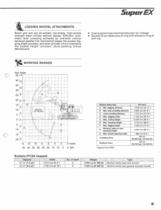 superEX EX1100 specification-5