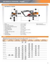 ZAXIS FORESTER 210-3-11