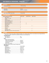 ZAXIS FORESTER 210-3-25