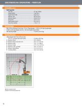 ZAXIS FORESTER 240-3-22