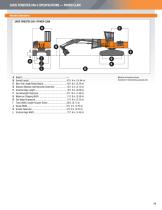 LANDSCAPE SPECIFICATION 第三版 ZX200-3/ZX200LC-3 - Deere-Hitachi Construction Machinery