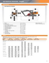 ZAXIS FORESTER 290-3-11