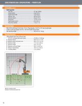 ZAXIS FORESTER 290-3-22