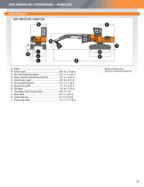 ZAXIS FORESTER 290-3-23