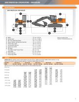 ZAXIS FORESTER 290-3-7