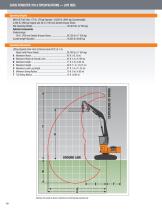 ZAXIS FORESTER 370-3-10