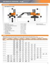 ZAXIS FORESTER 370-3-11