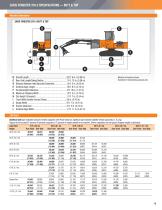 ZAXIS FORESTER 370-3-15
